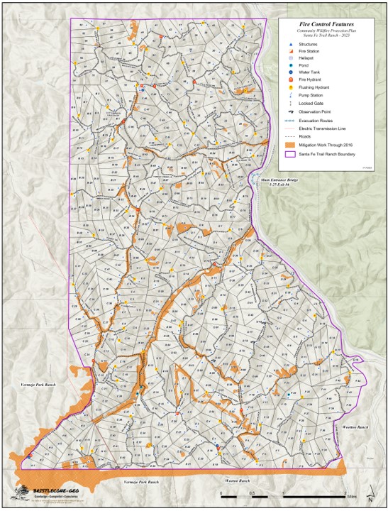 sftrFireControlFeatureMap