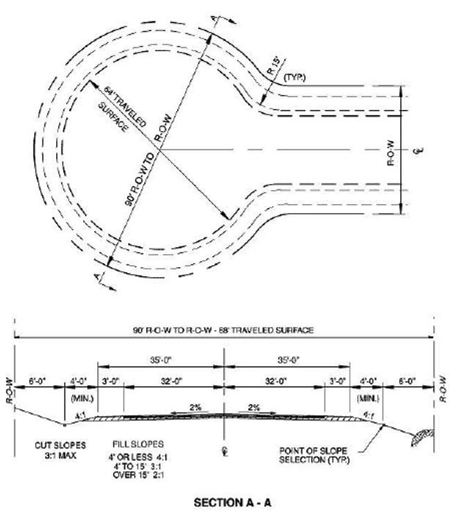 appendixC Section A